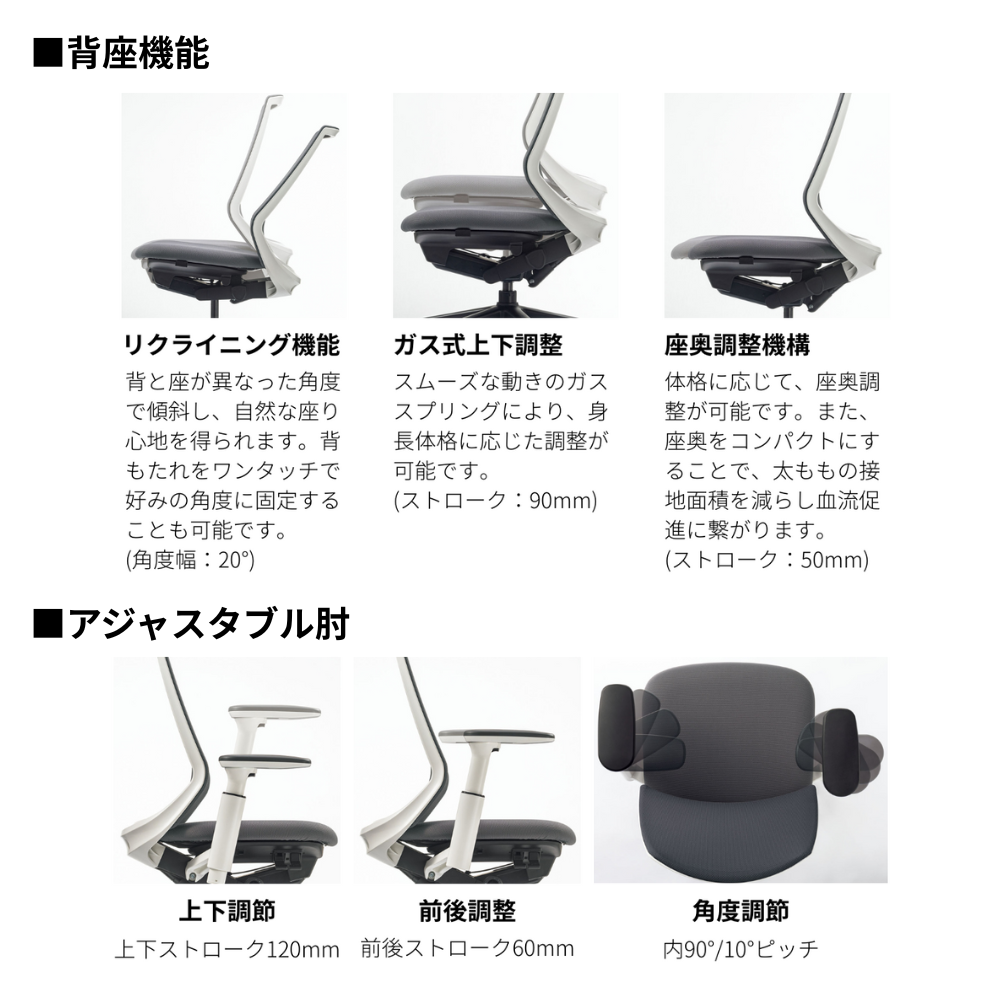 UCHIDA(内田洋行) Nimbus(ニンバス) ミドルバック オフィスチェア メッシュ