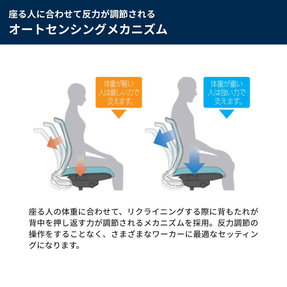 UCHIDA(内田洋行) CARISSA2(カリッサ2) ハイバック ツートン 背ブラックタイプ