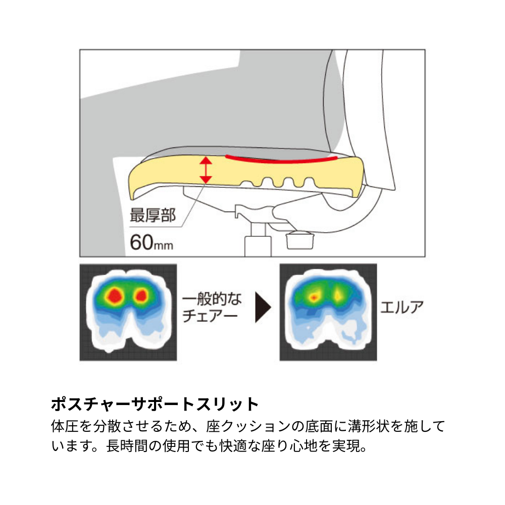 KOKUYO(コクヨ) Elua(エルア) オフィスチェア クロス