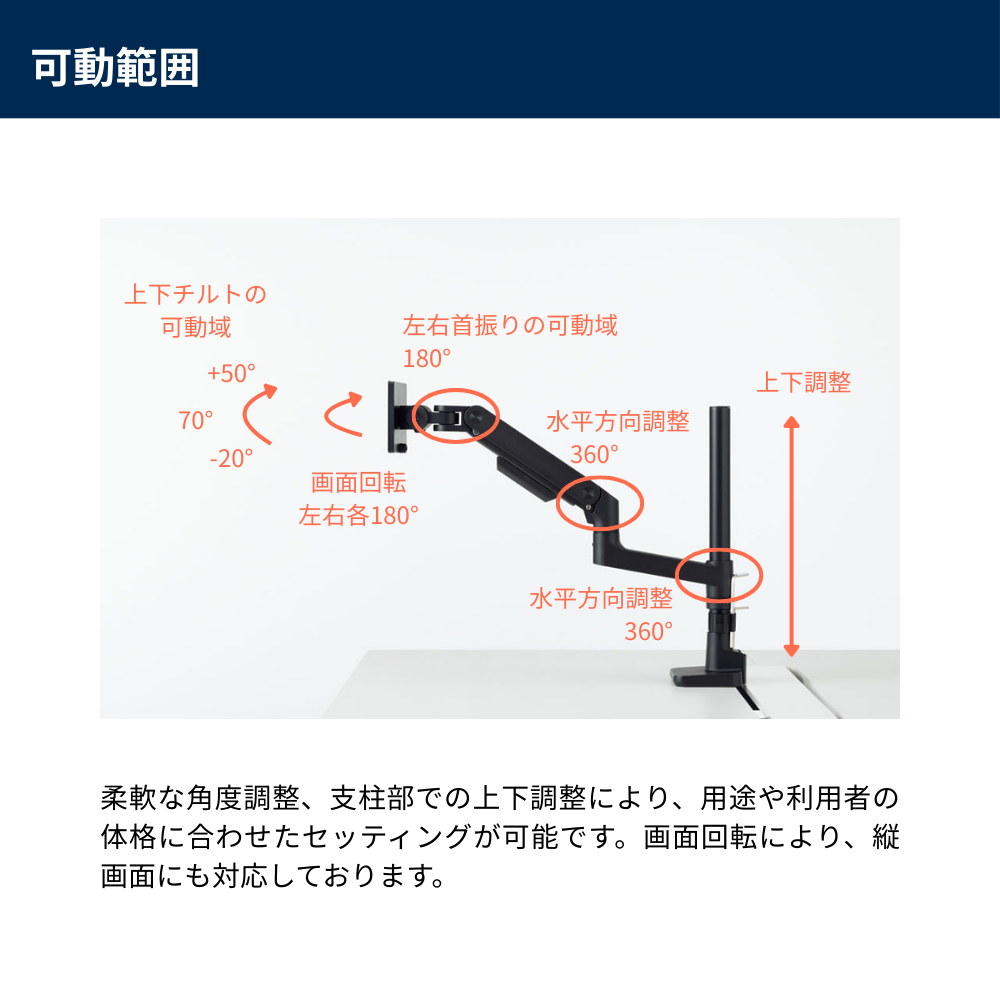 UCHIDA(内田洋行) モニターアーム LM型 上締め2アーム
