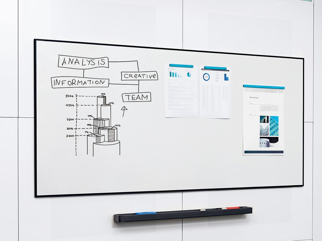 内田洋行 ALボード ホワイトボード 貼り付け式