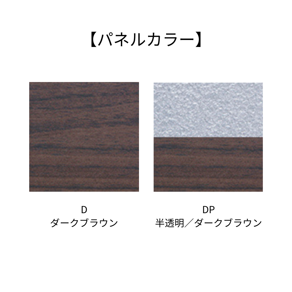 パーティション PF