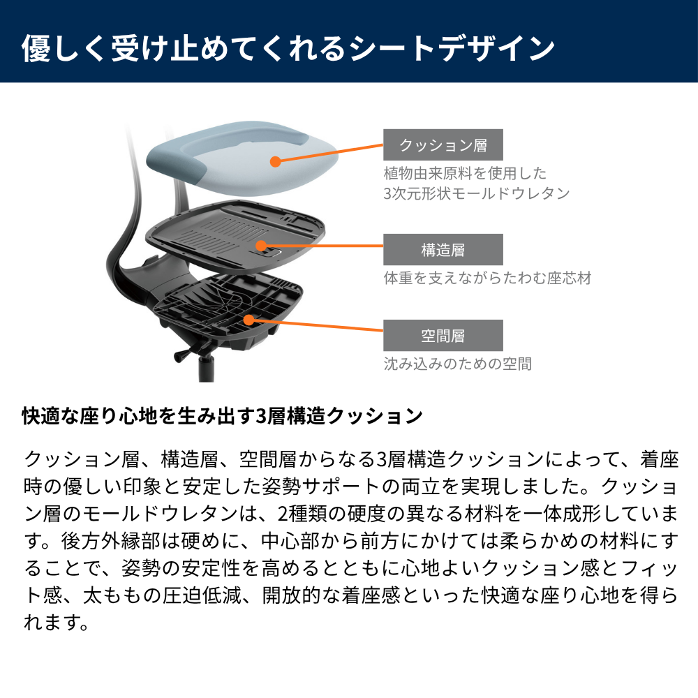 UCHIDA(内田洋行) Reflek(リーフレク) ハイバック ブラックフレーム