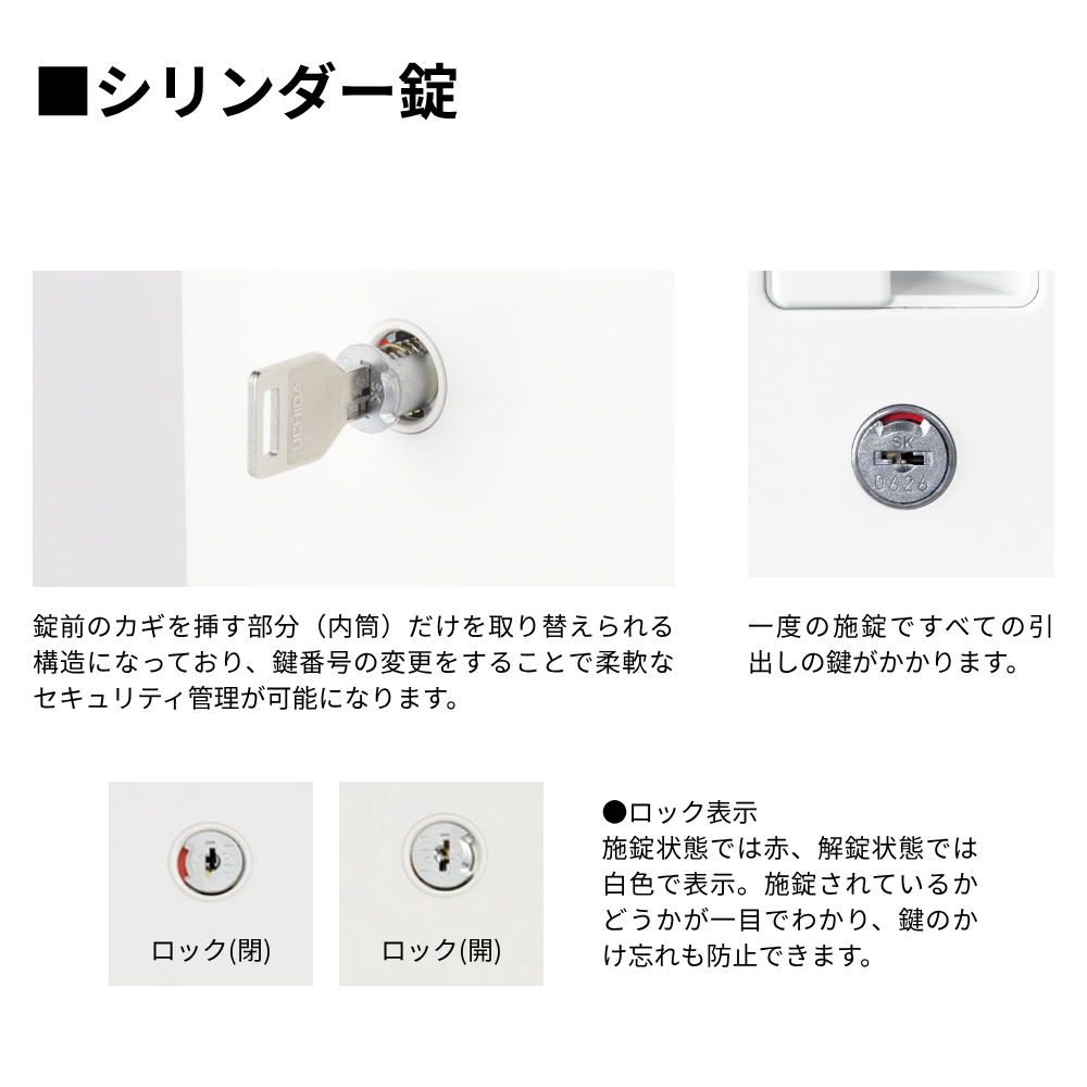 UCHIDA(内田洋行) SCAENA(スカエナ) 両袖デスク(奥行700mm) Kタイプ A4-3段/B4-3段 シリンダー錠