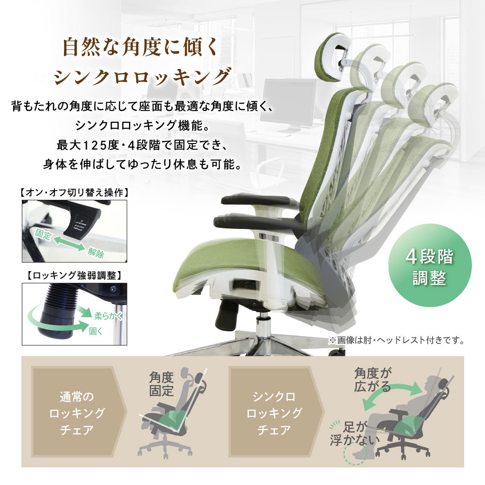 オフィスチェア ファブリックチェア 肘付 ヘッドレスト付