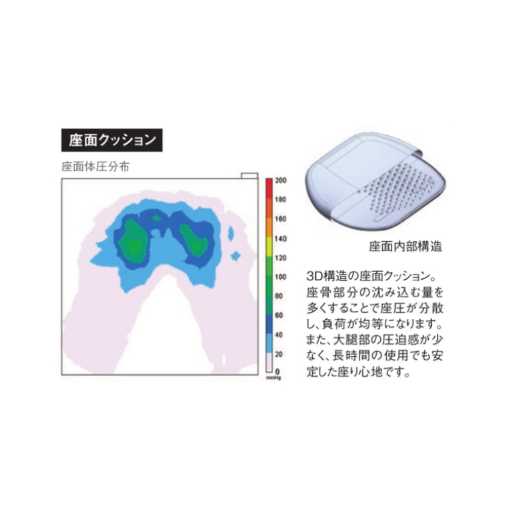 Inaba（イナバ） Yera(イエラ） オフィスチェア ローバック クロス