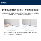 UCHIDA（内田洋行） E3 PANEL SYSTEM（E3パネルシステム）高さ1925mm