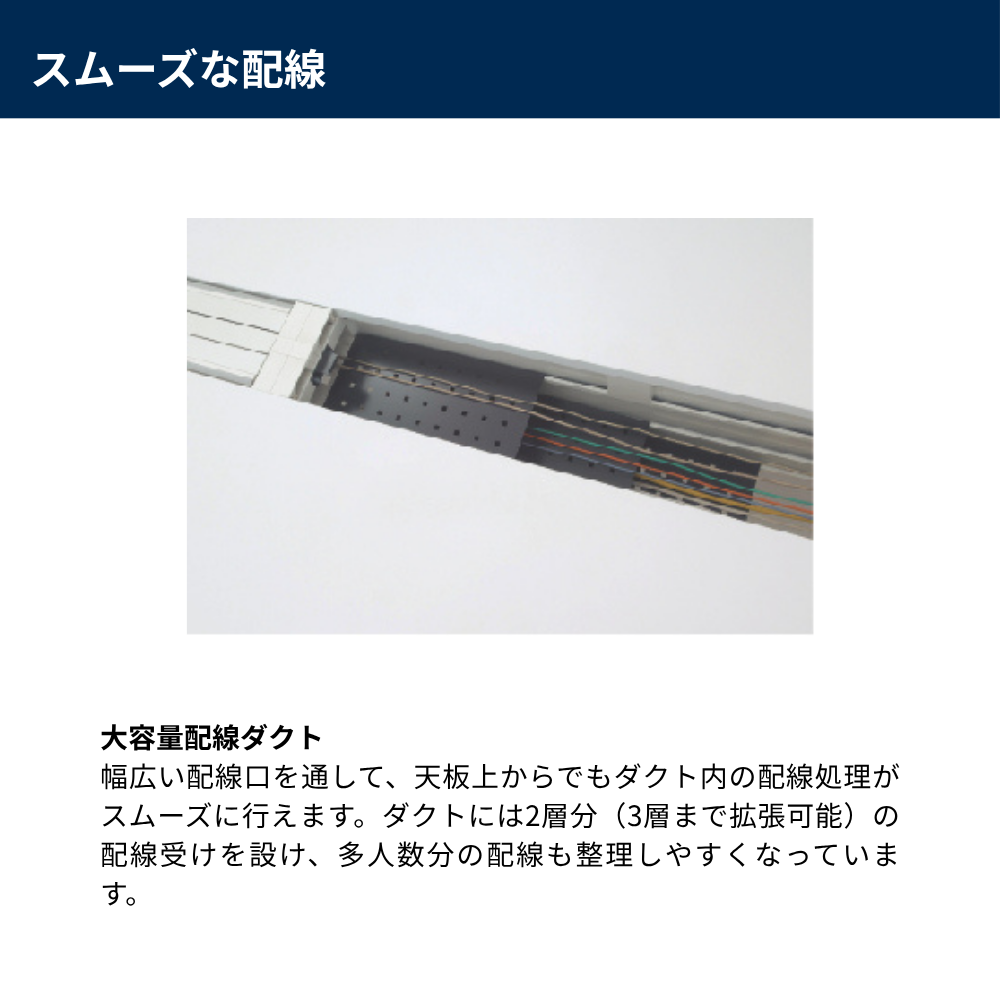 PLUS（プラス） STAGEO  FREE（ステージオフリー） type-W 両面基本セット【奥行1200mm】