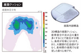 Inaba（イナバ） Yera(イエラ） 事務用チェア ローバック クロス