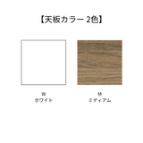 リフレッシュテーブル