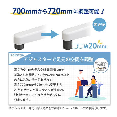 【NTDデスク専用】H720用アジャスター（8個）両袖用