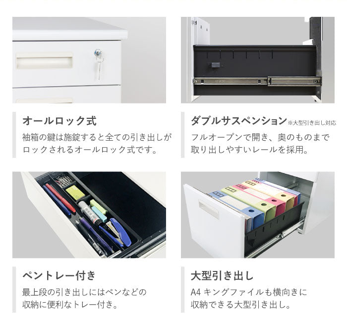 3段ワゴン オールロック式 本体:ホワイト･ニューグレー W395×D550×H616mm