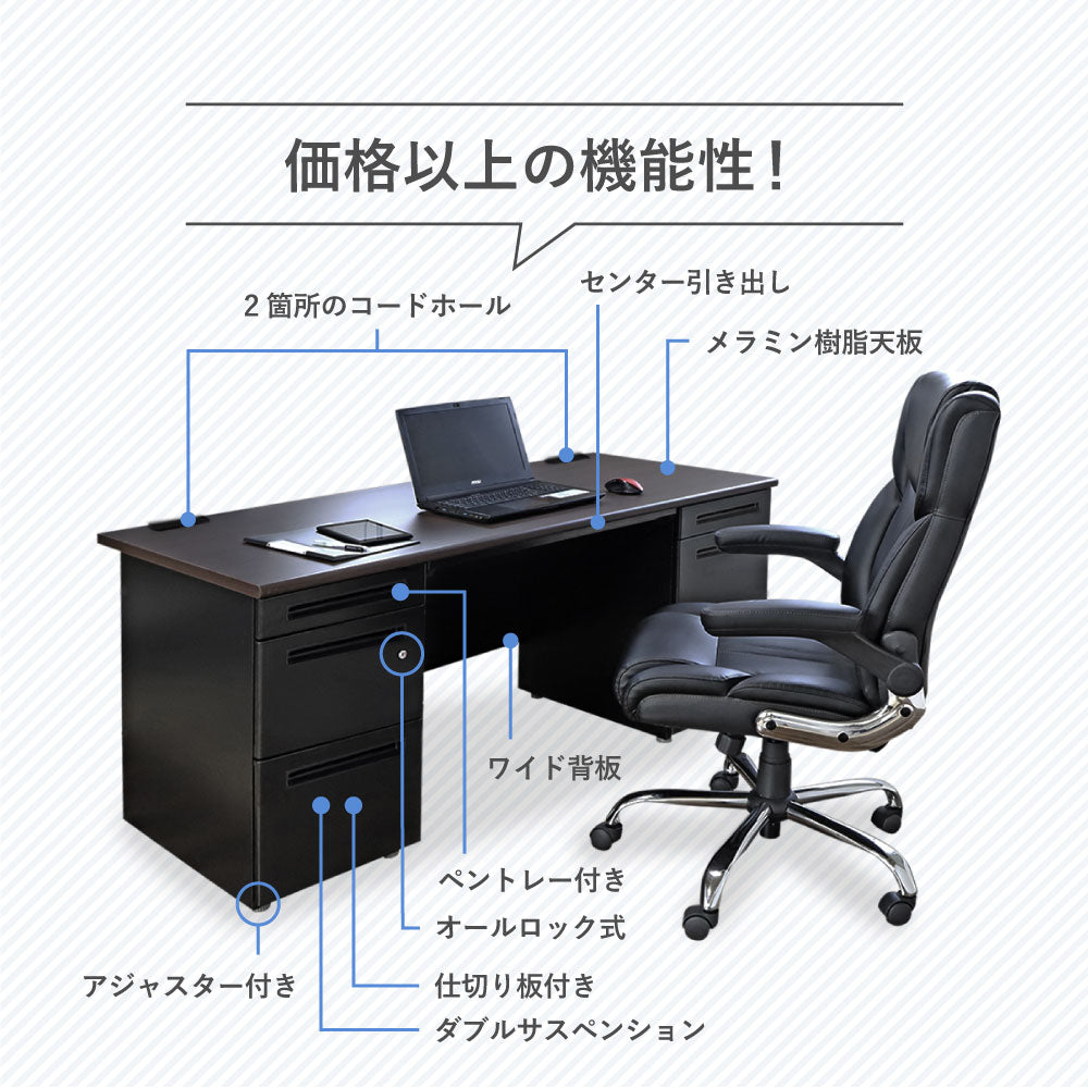 オフィスデスク 両袖机 引き出し付 本体:ブラック W1400×D700×H700mm