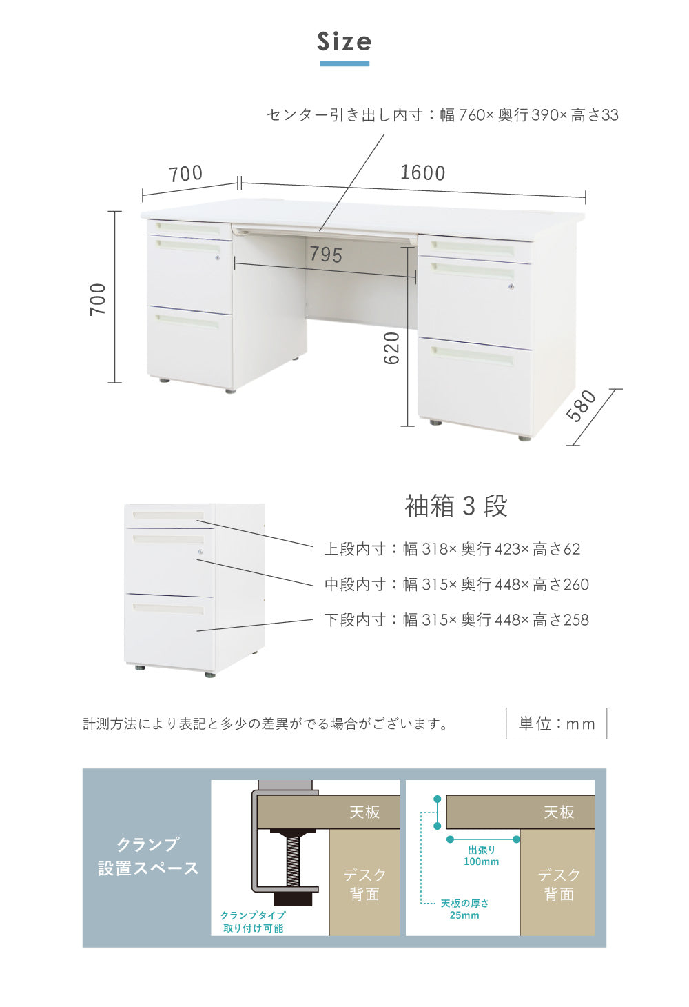 オフィスデスク 両袖机 引き出し付 本体:ホワイト・ニューグレー W1600×D700×H700mm